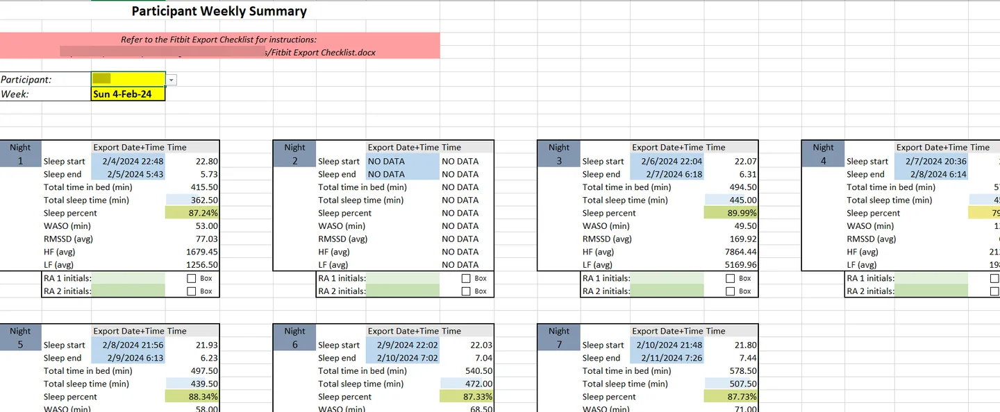 Weekly summary sheet with participant and week selectors.