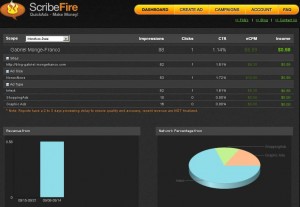 ScribeFire Dashboard 1